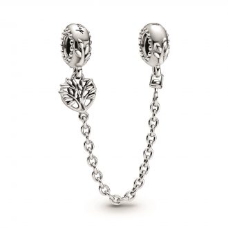 PANDORA JEWELS